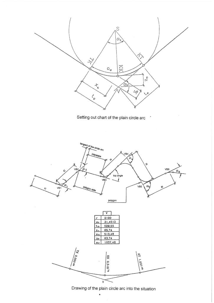 S Os Tk Kt Oo Kk X 1o7 Av ܘܓ To Setting Out Chart Chegg Com