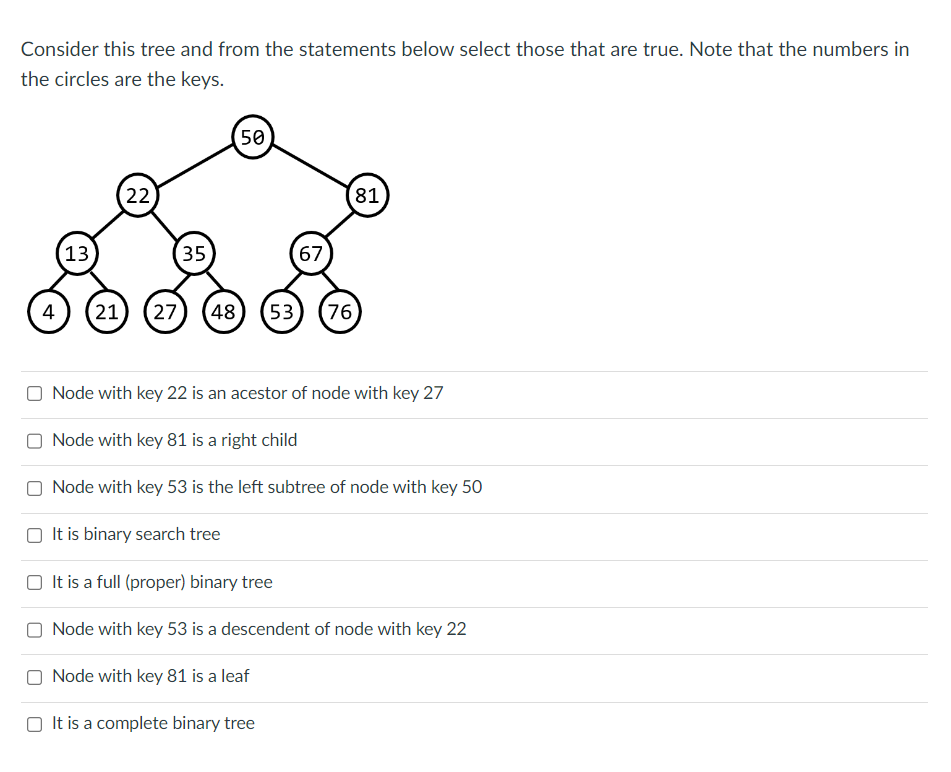 Solved Consider this tree and from the statements below | Chegg.com