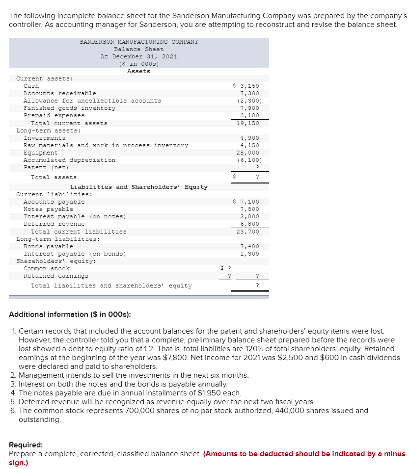 solved-the-following-incomplete-balance-sheet-for-the-chegg