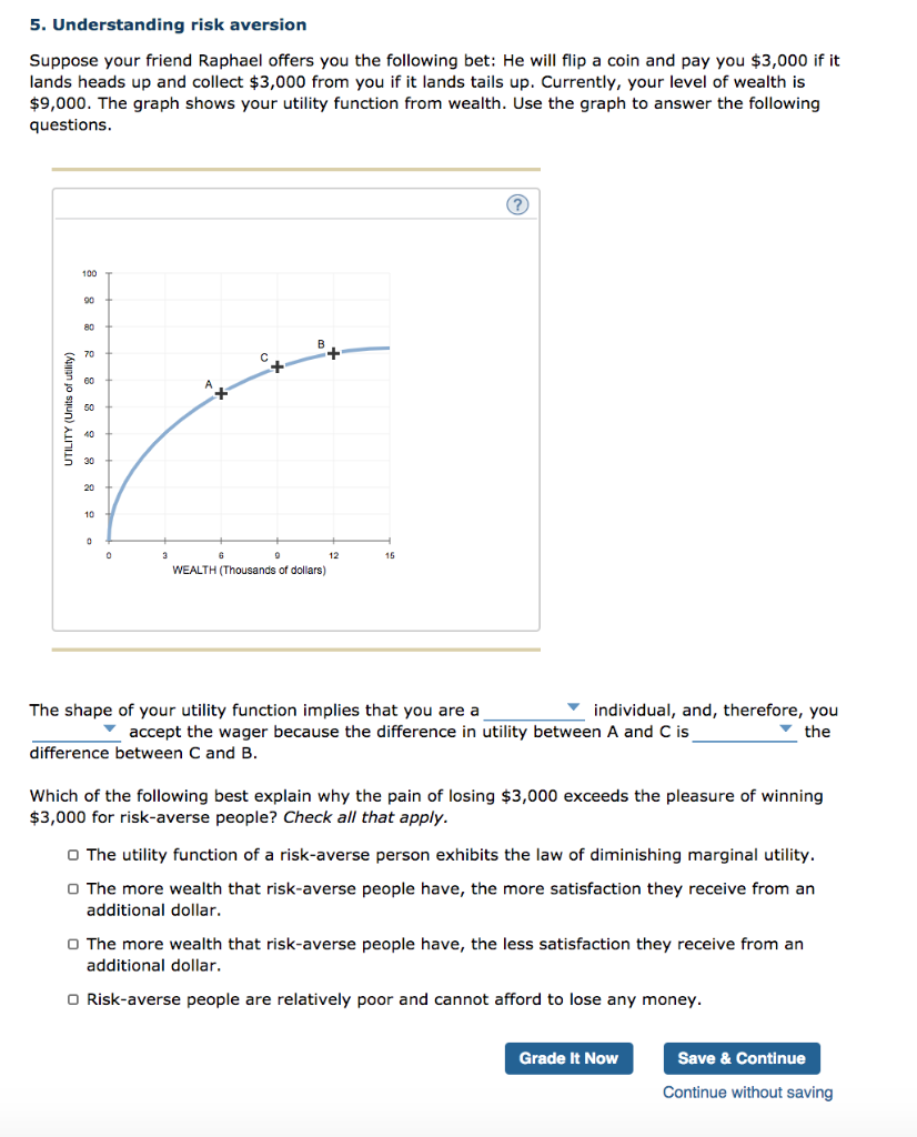 Solved 5. Understanding Risk Aversion Suppose Your Friend 