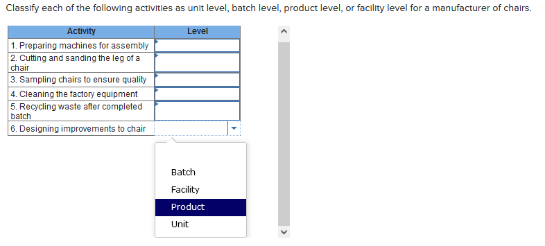 Solved Classify Each Of The Following Activities As Unit