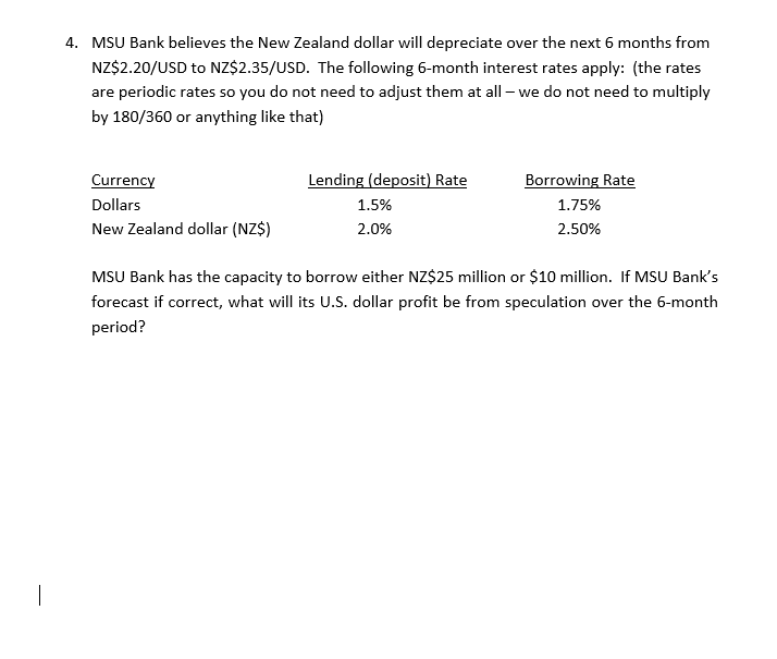 solved-4-msu-bank-believes-the-new-zealand-dollar-will-chegg