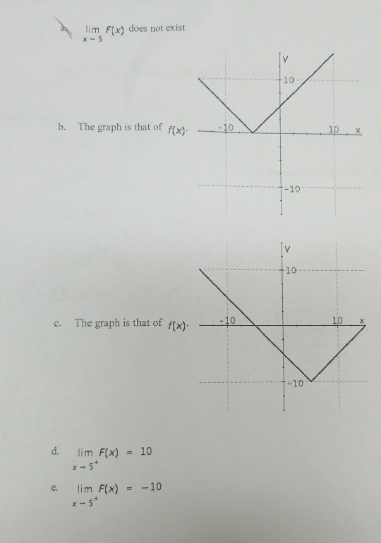 Solved Limit problems Multiple Choice identify the letter of | Chegg.com