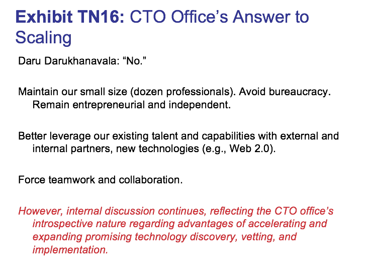 Solved Harvard Business Case BP's Office Of The Chief