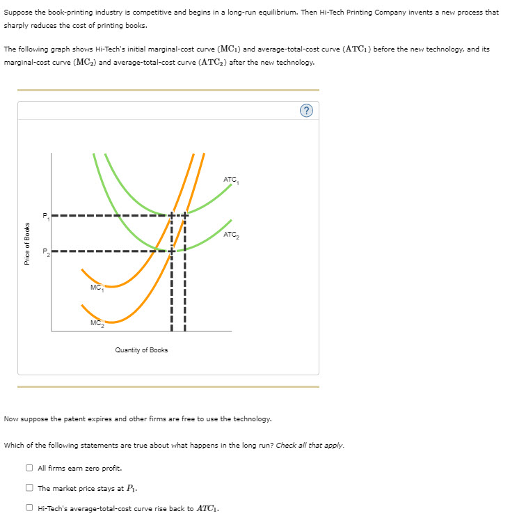 Solved Suppose the bookprinting industry is competitive and