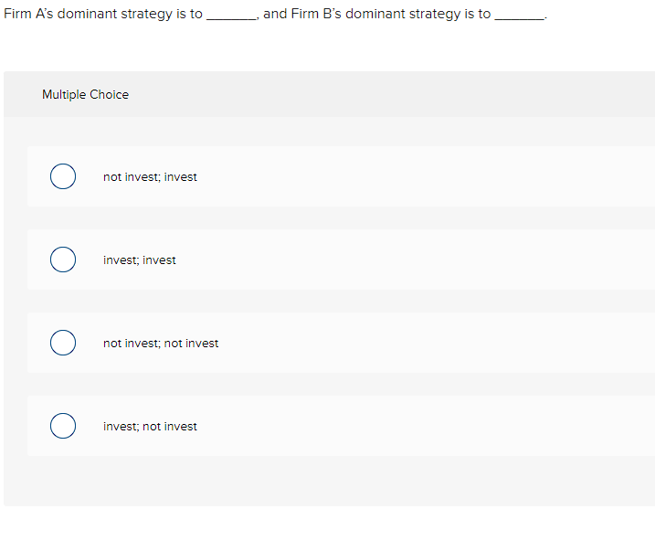 Solved The Accompanying Payoff Matrix Shows The Payoffs (in | Chegg.com