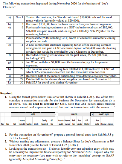 The following transactions happened during November 