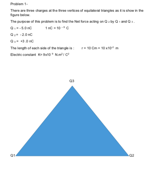 Solved Problem 1- There are three charges at the three | Chegg.com