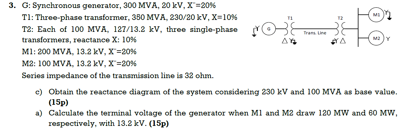 Solved M1 T1 T2 rom BE Trans. Line M2 3. G: Synchronous | Chegg.com