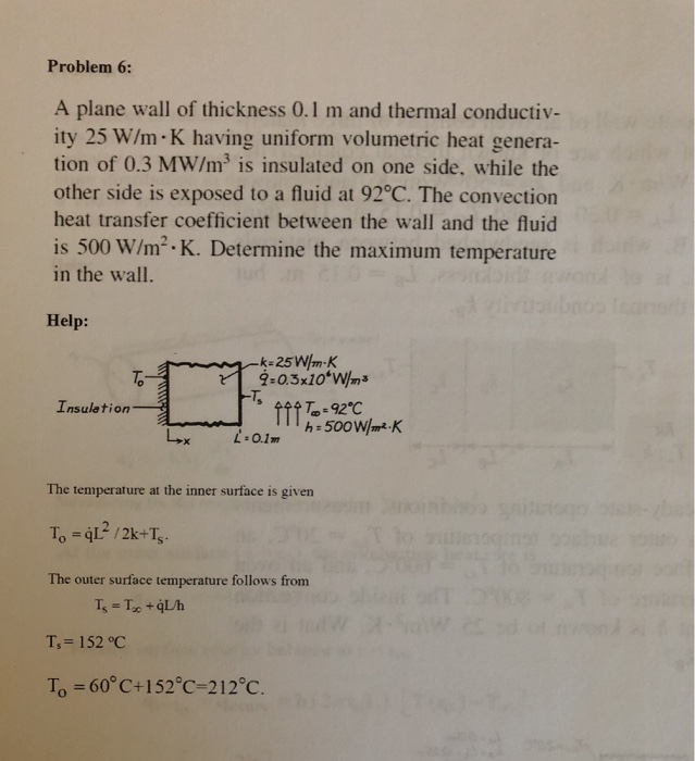 Solved Problem 6 A plane wall of thickness 0.1 m and