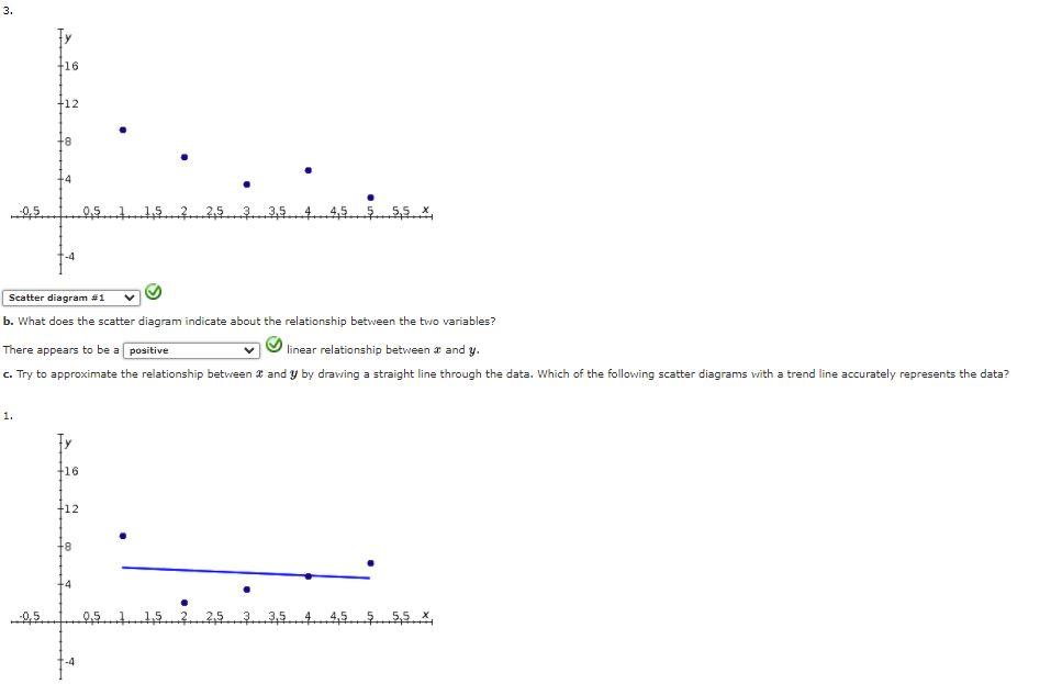 Solved PLEASE HELP ME SOLVE THIS USING EXCEL FORMULAS, SHOW | Chegg.com