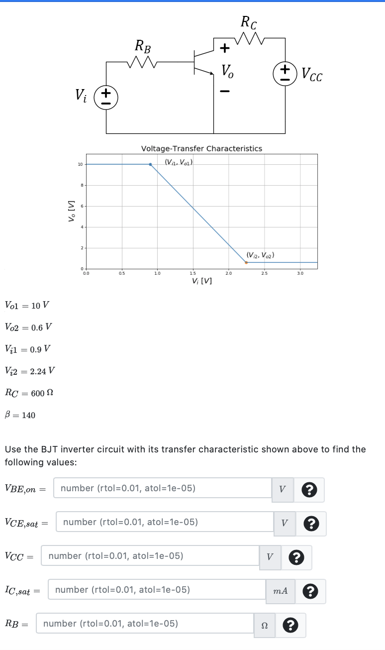Solved RE Vcc Voltage Transfer Characteristics Va Vor Chegg