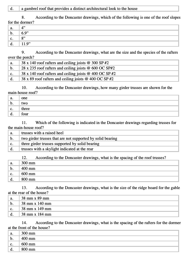Framing And Roofing Identification Worksheet Answers Key