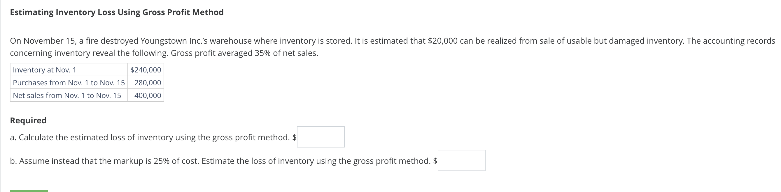 Solved Estimating Inventory Loss Using Gross Profit Method | Chegg.com