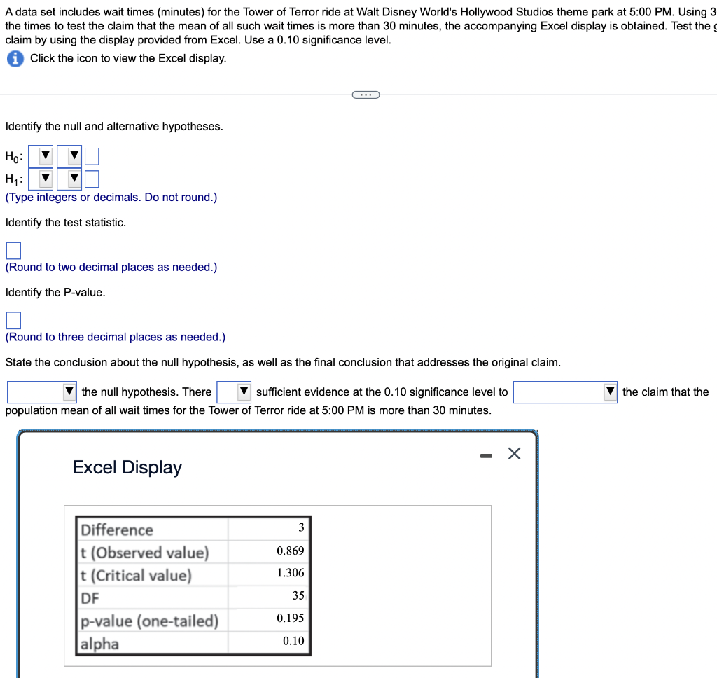 Solved A data set includes wait times (minutes) for the | Chegg.com