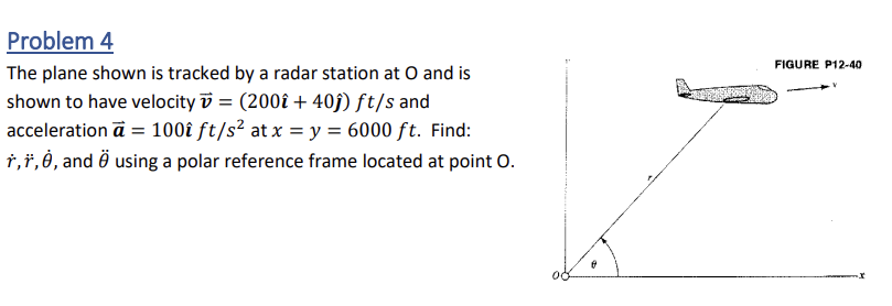 Solved Problem 4 The plane shown is tracked by a radar | Chegg.com