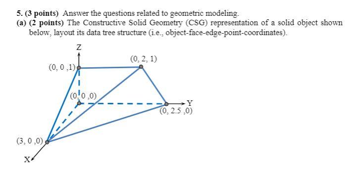 Solved 5. (3 points) Answer the questions related to | Chegg.com