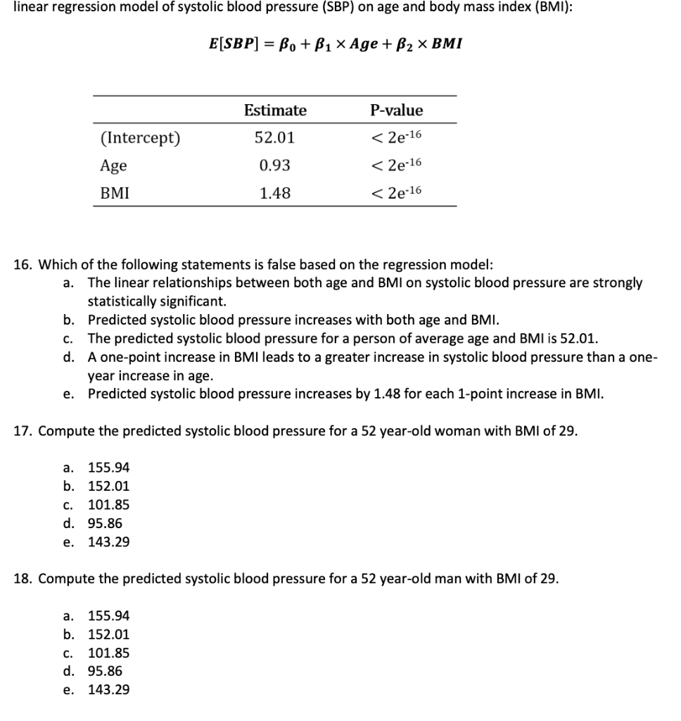 Solved linear regression model of systolic blood pressure | Chegg.com