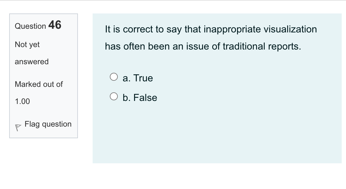 Solved Question 46 It is correct to say that inappropriate | Chegg.com