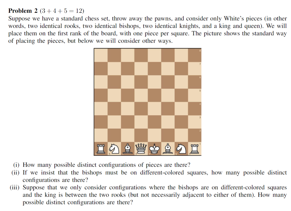 How many possible chess board configurations unveiling the numbers