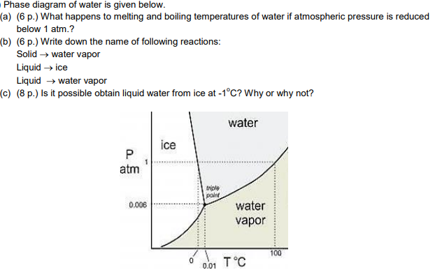 Solved Phase diagram of water is given below. (a) (6 p.) | Chegg.com