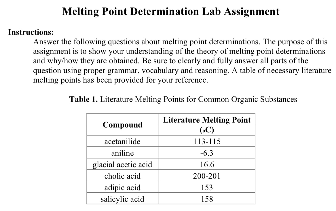 Solved Melting Point Determination Lab Assignment | Chegg.com