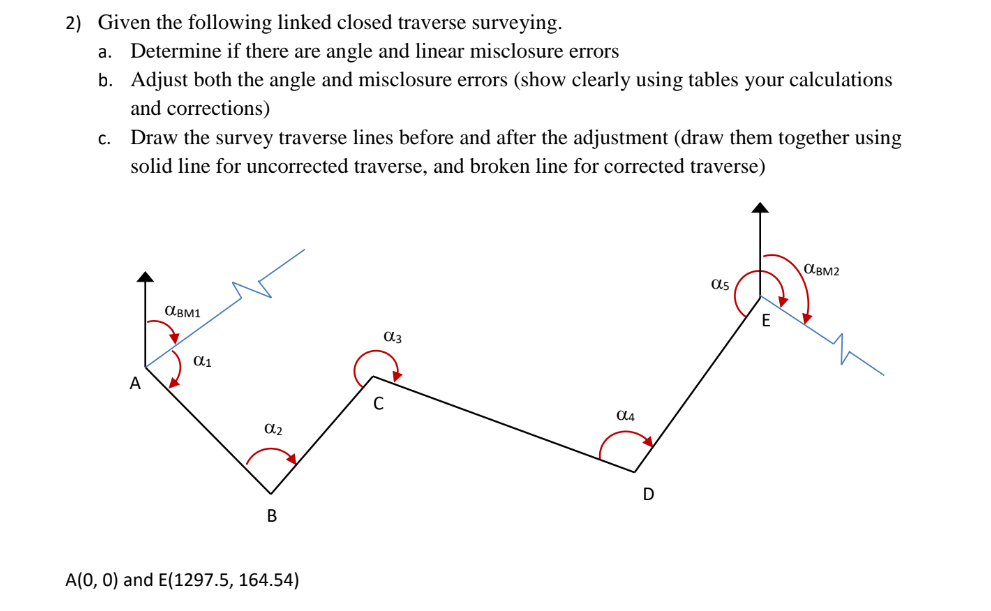Solved 2) Given the following linked closed traverse | Chegg.com