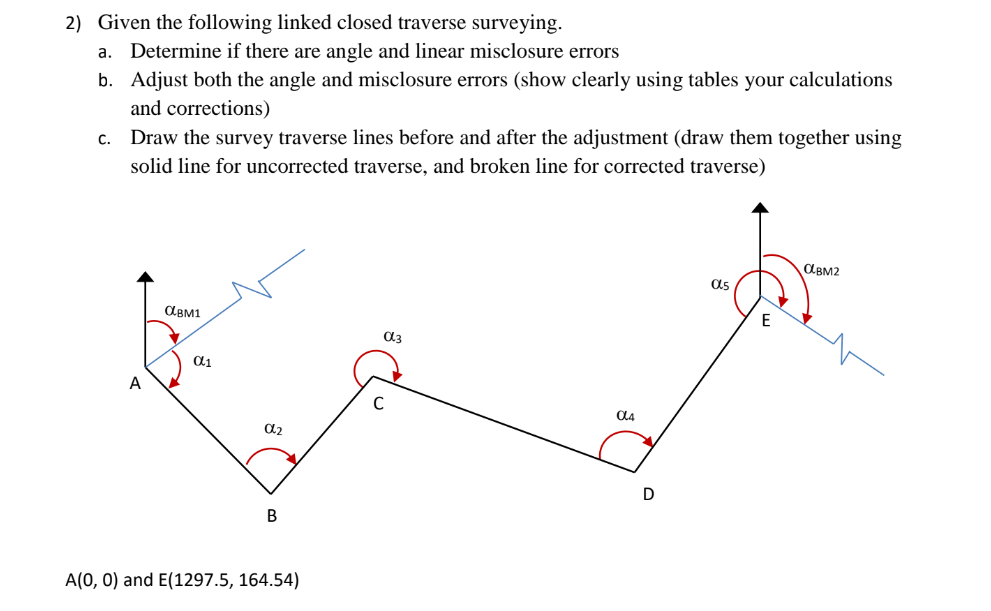 Solved 2 Given the following linked closed traverse Chegg