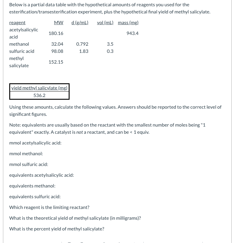 Solved Below is a partial data table with the hypothetical | Chegg.com