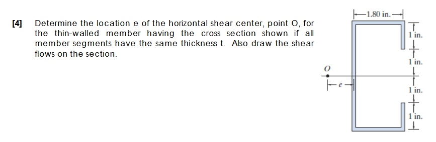 Solved 1.80 in. [4] Determine the location e of the | Chegg.com