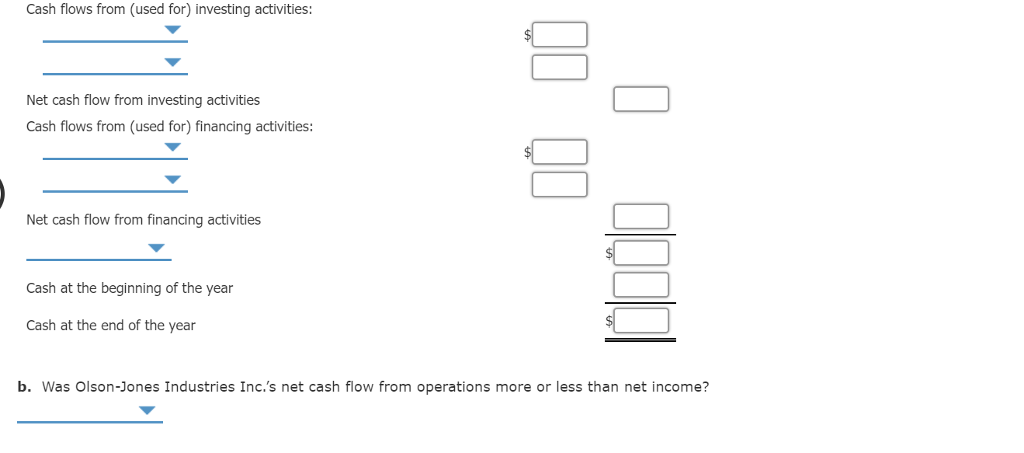 indirect method cash flow formula