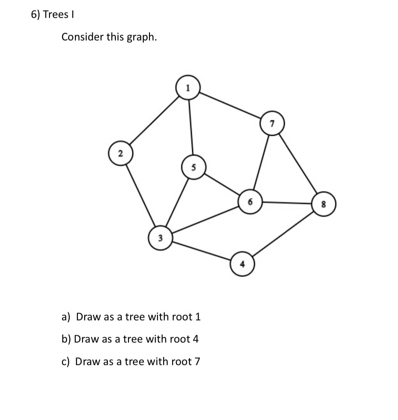 solved-6-trees-i-consider-this-graph-a-draw-as-a-tree