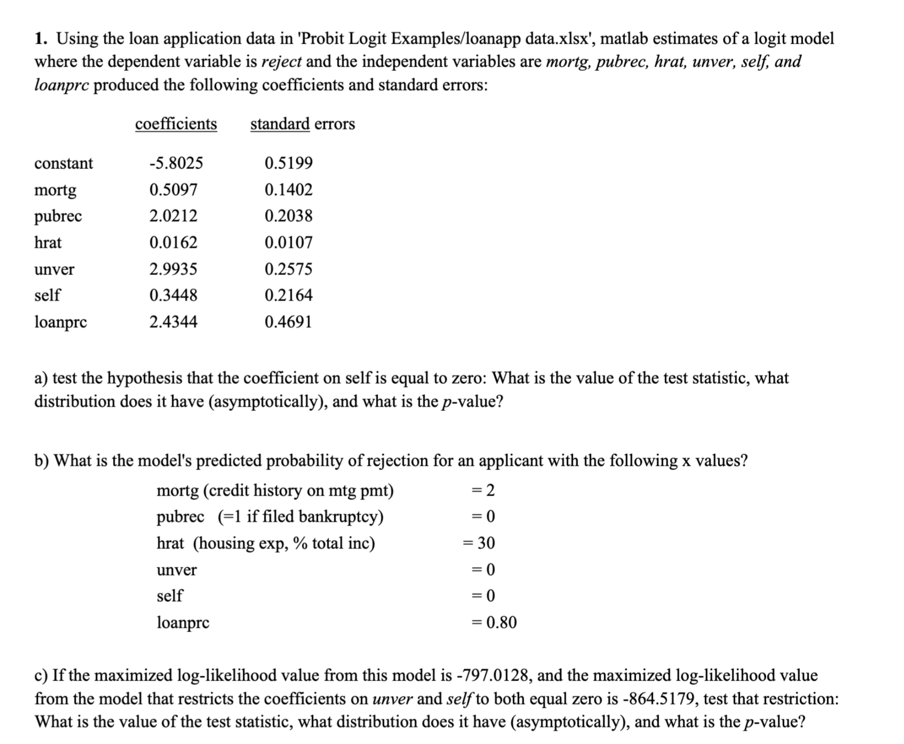 solved-1-using-the-loan-application-data-in-probit-logit-chegg