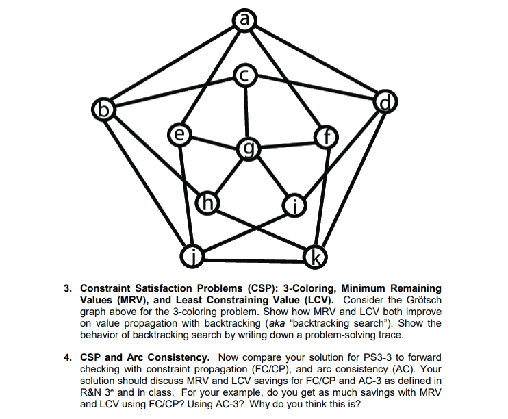 3 Constraint Satisfaction Problems Csp 3 Color Chegg Com