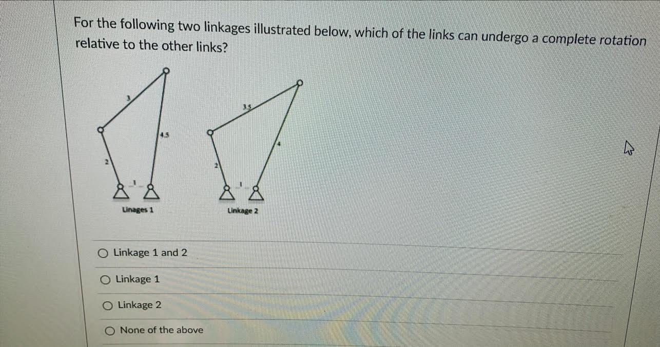 Solved For the following two linkages illustrated below,