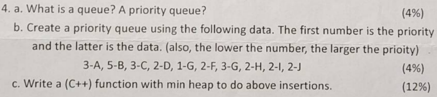 Solved 4. a. What is a queue? A priority queue? (4%) b. | Chegg.com