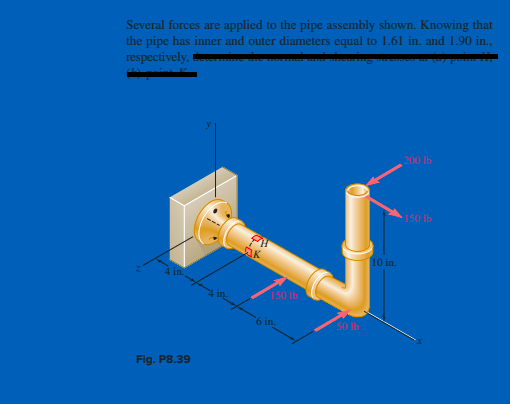 Solved Several Forces Are Applied To The Pipe Assembly | Chegg.com