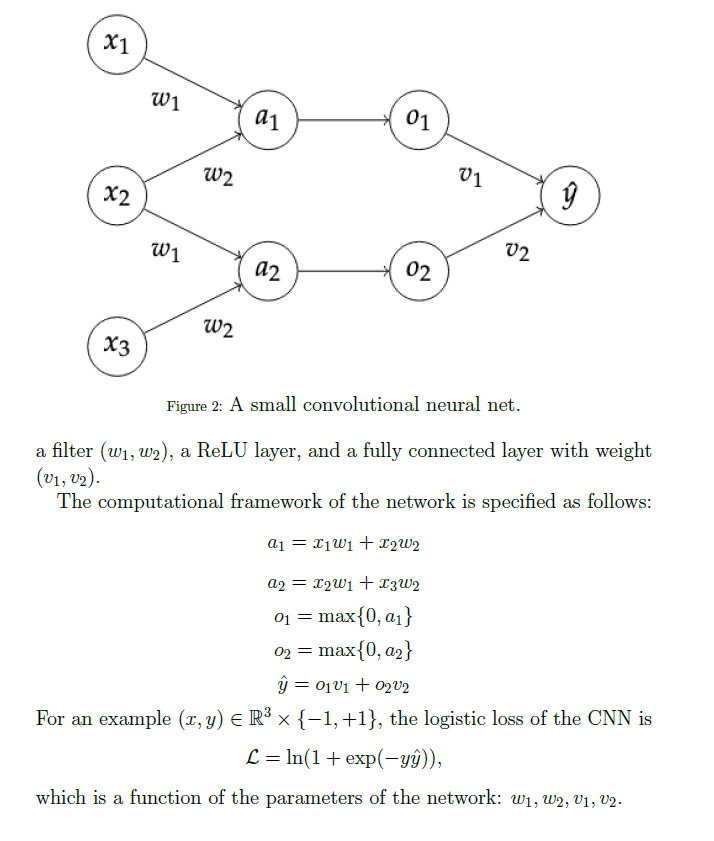 2 Backpropagation (25 points) Consider the following | Chegg.com