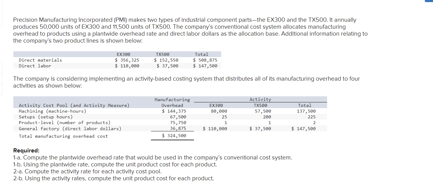 The Flowchart Shown Below Depicts The Activities Rela vrogue.co