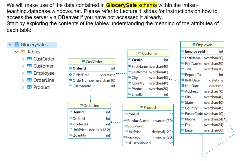 State the relationships between the tables to show | Chegg.com