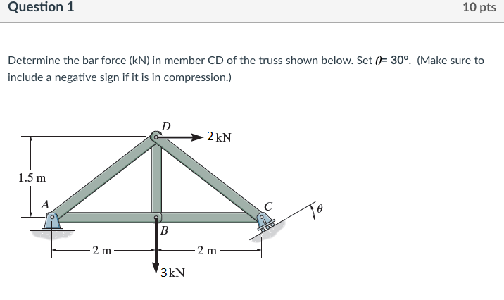 Solved Question 1 10 pts Determine the bar force (kN) in | Chegg.com