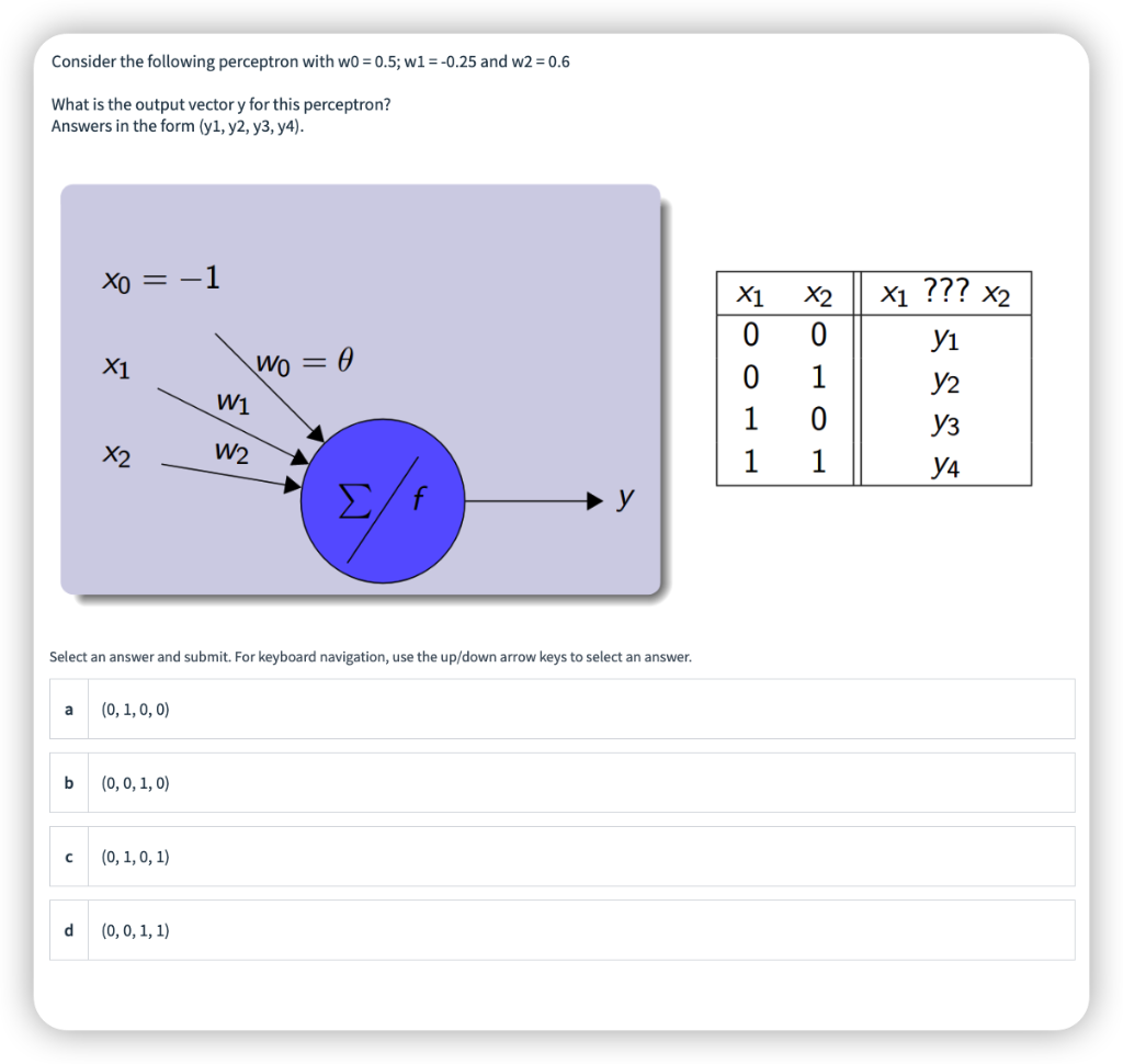 Solved Consider the following perceptron with w | Chegg.com
