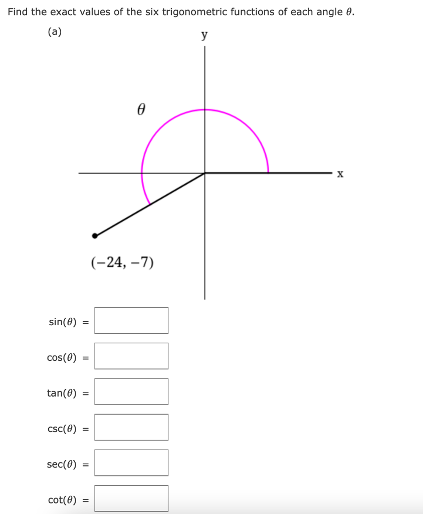 Solved Find The Exact Values Of The Six Trigonometric 5095