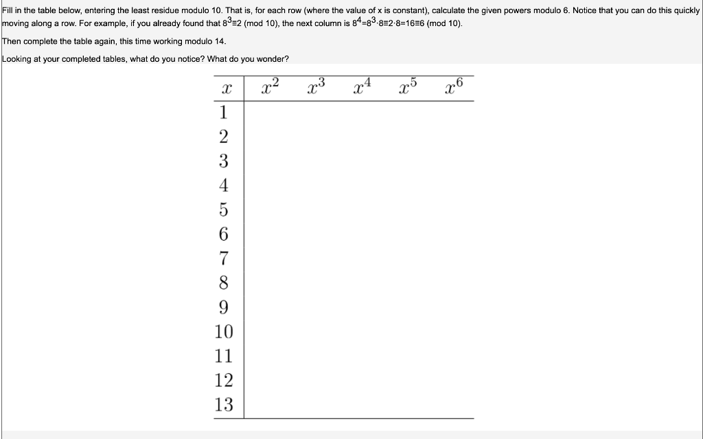 Solved Fill in the table below, entering the least residue | Chegg.com