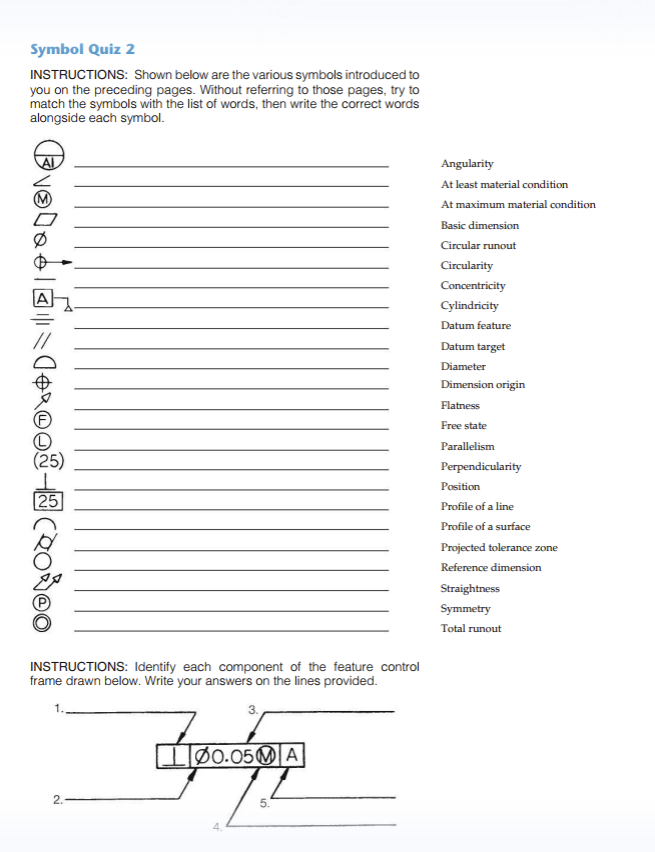 Symbol Quiz 2 INSTRUCTIONS: Shown below are the | Chegg.com