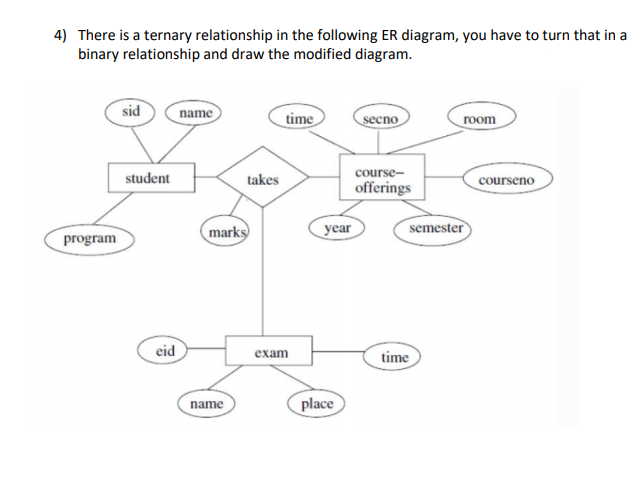 4-there-is-a-ternary-relationship-in-the-following-er-diagram-you