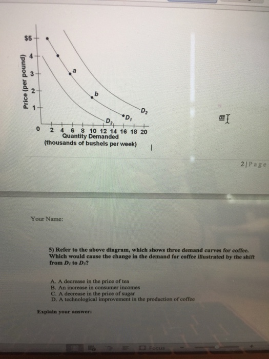 Solved Refer to the above diagram, which shows three demand