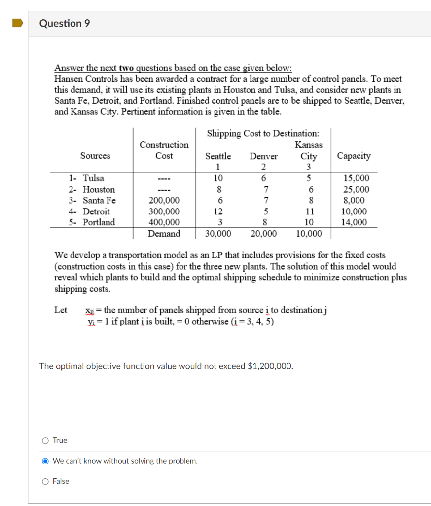 Solved Answer the next two questions based on the case given | Chegg.com