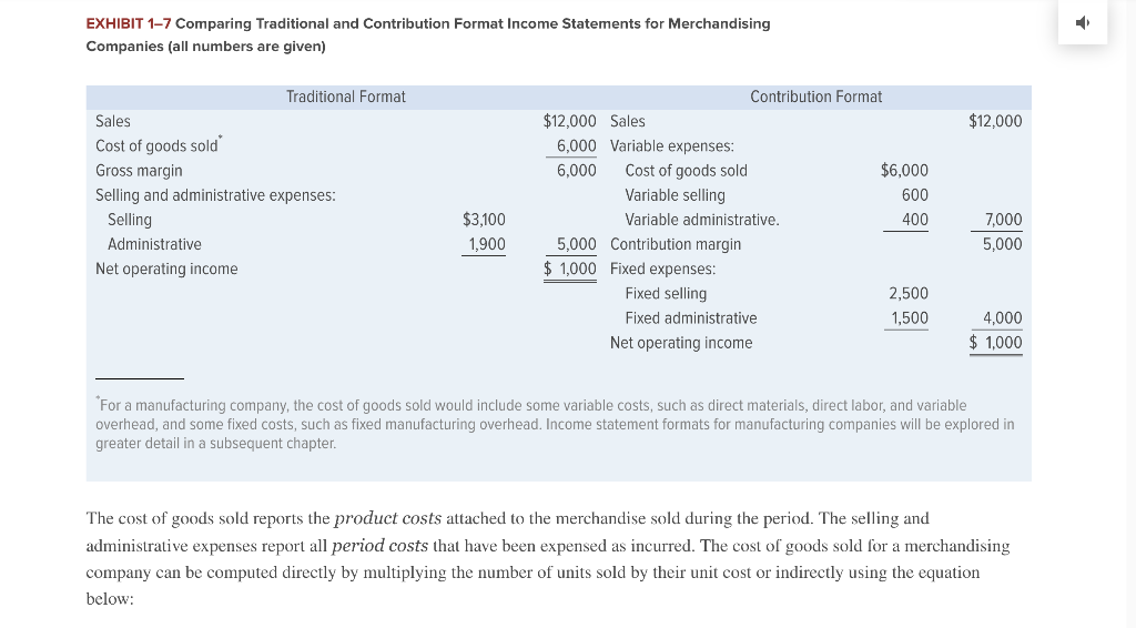 solved-exhibit-1-7-comparing-traditional-and-contribution-chegg