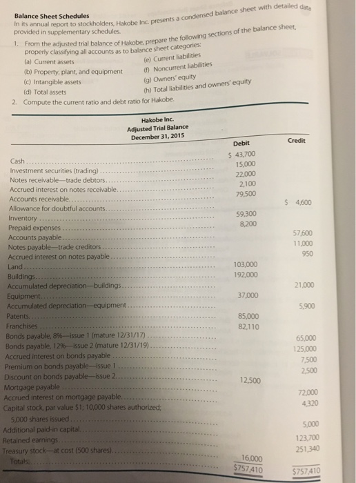 solved-balance-sheet-schedules-in-its-annual-report-to-chegg